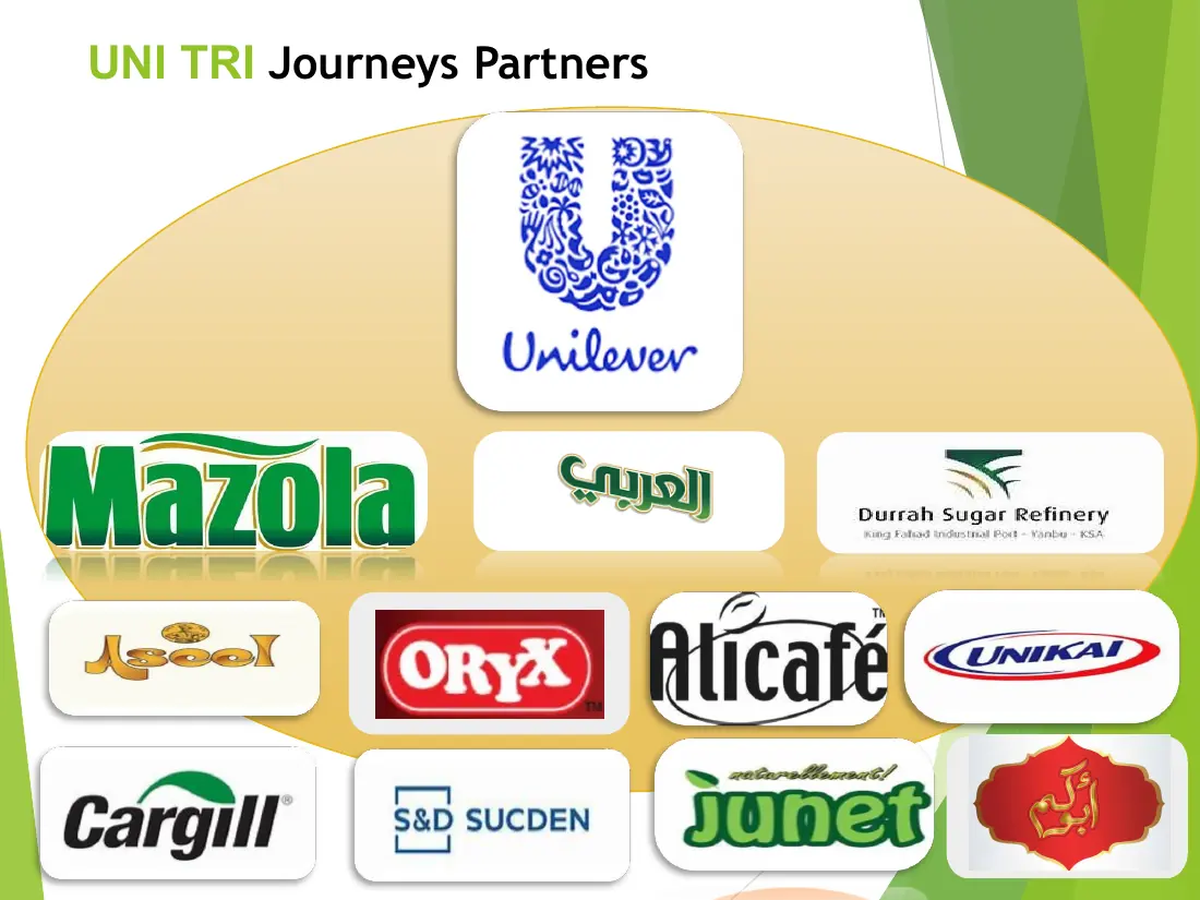 Al Ezz brand partners and products