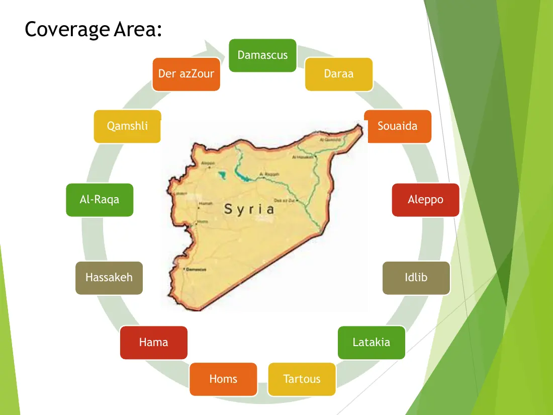 Al Ezz Syria coverage map